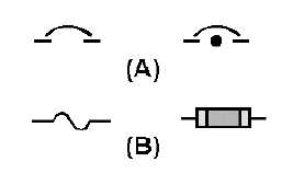 Circuit Breaker Symbol