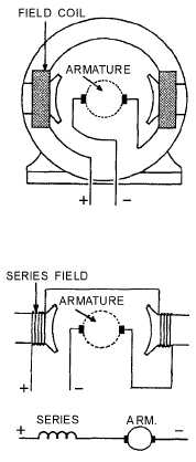 3 Phase Alternating Current Pdf