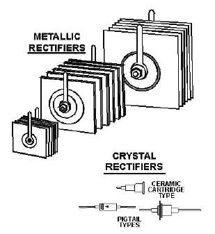 Selenium Rectifier