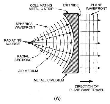 ADVANCED PARALLEL PROCESSING TECHNOLOGIES: