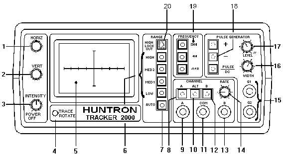 Huntron Tracker 2000