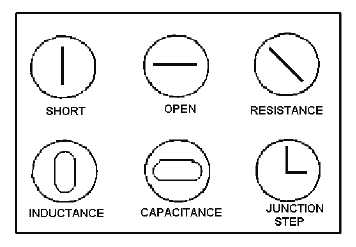 Octopus Diagram