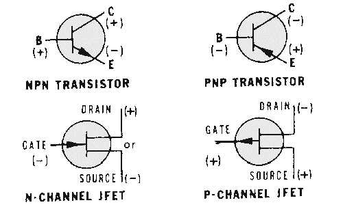 Figure 3-46.Symbols and bias voltages for transistors and JFET.